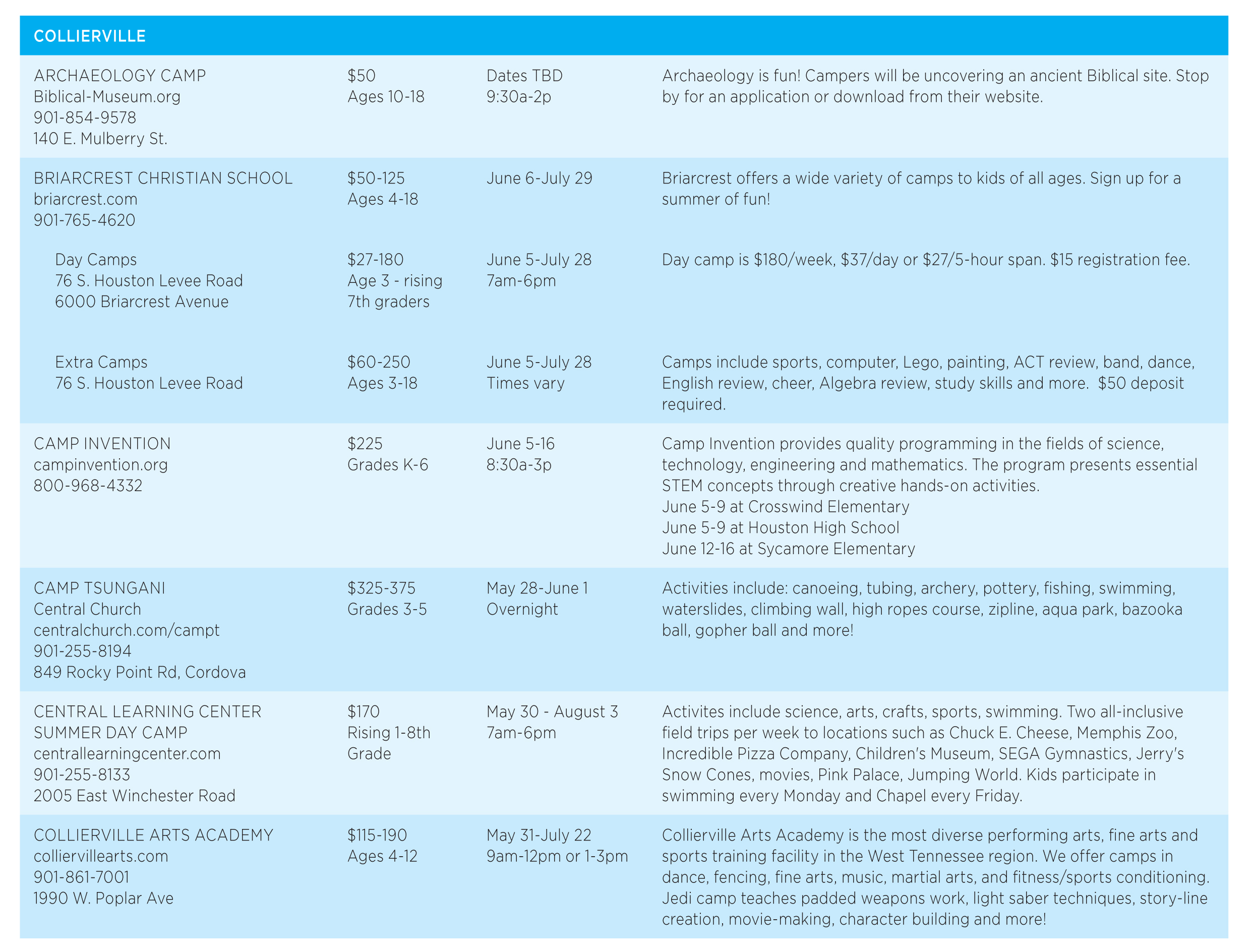 summer camps guide 1